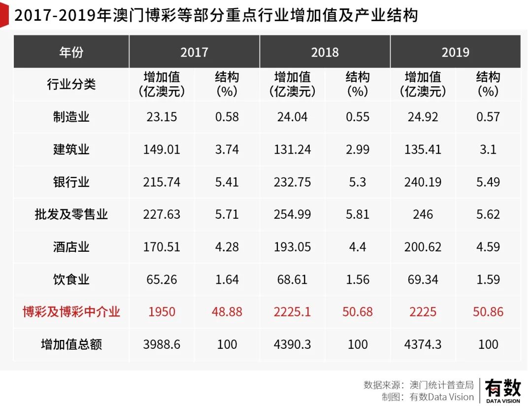 澳门王中王100%的资料2025年仔细释义、解释与落实