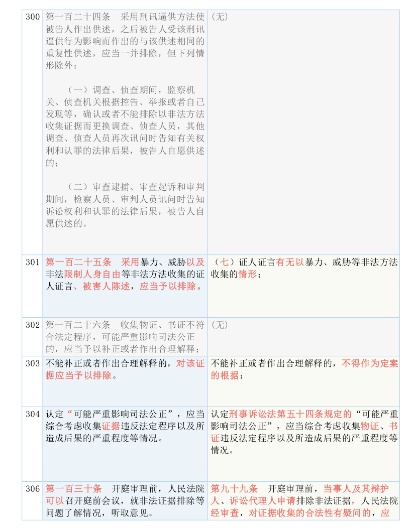 2025新澳门正版免费大全实用释义、解释与落实