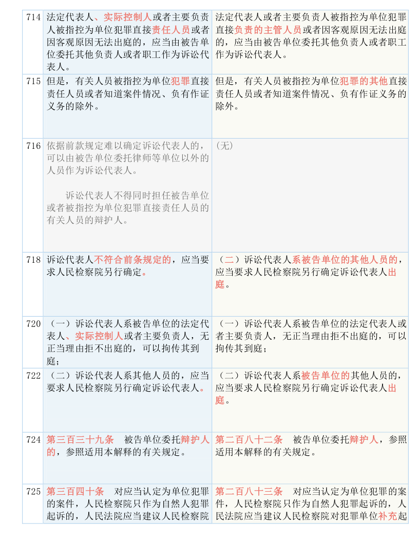 2025正版资料免费公开实用释义、解释与落实