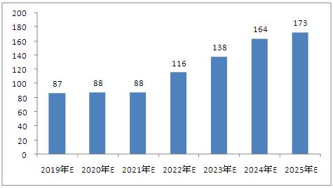 新澳2025正版资料大全精选解析、落实与策略