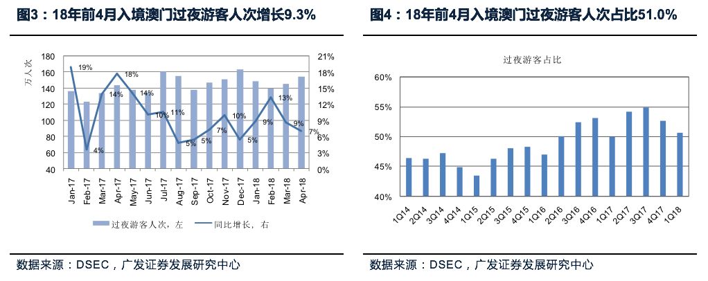 澳门全年资料彩期期精准精选解析、落实与策略