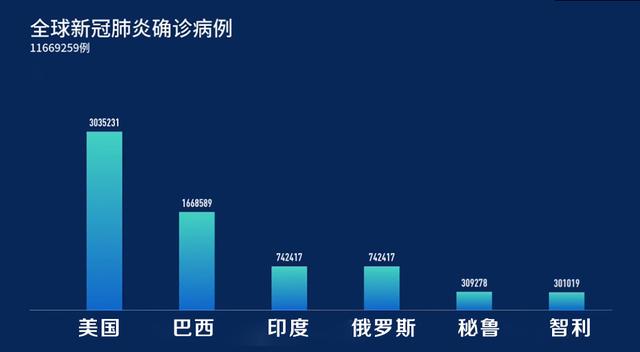 最新疫情3号，全球疫情动态与防控措施