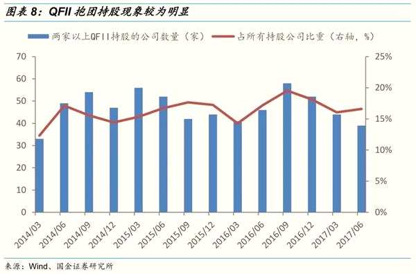 最新连板个股的深度解析与投资策略